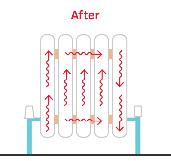 After power flushing showing clean radiator with proper water flow